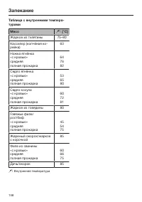 Страница 158