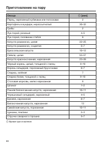 Страница 80