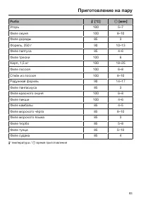Страница 83