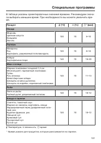 Страница 107