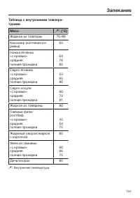 Страница 157