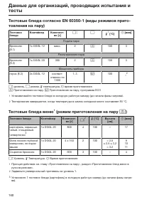 Страница 160