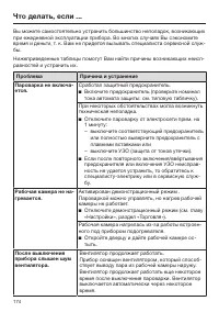 Страница 174