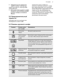 Страница 21