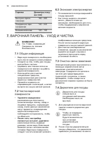 Страница 14