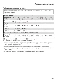 Страница 109