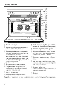 Страница 22