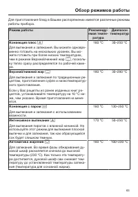Страница 63