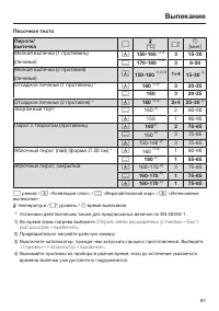 Страница 87