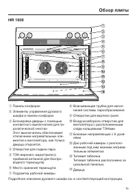 Страница 15