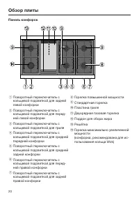 Страница 20