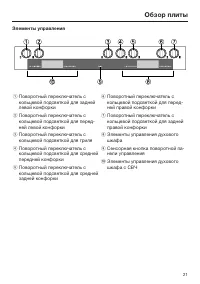 Страница 21