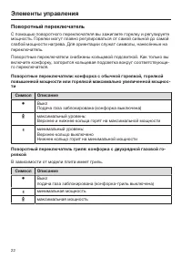 Страница 22