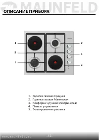Страница 13