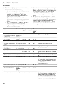 Страница 56