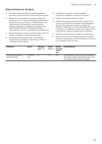 Страница 61