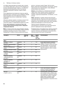 Страница 50