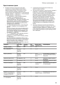 Страница 55