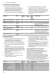 Страница 60