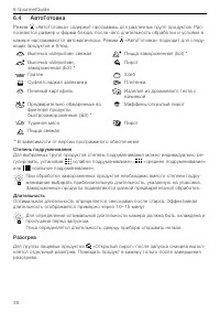 Страница 30