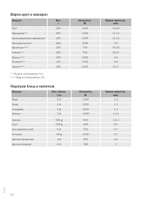 Страница 50