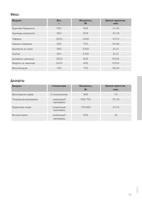 Страница 51