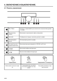 Страница 14