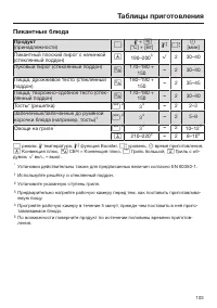 Страница 103