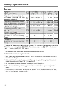 Страница 106