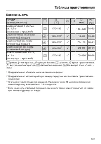 Страница 107
