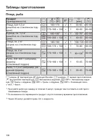 Страница 108