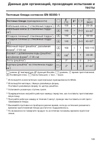 Страница 109