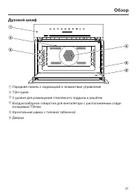 Страница 21
