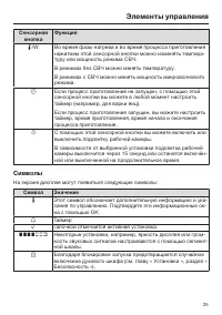 Страница 25