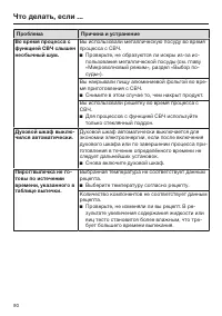 Страница 90