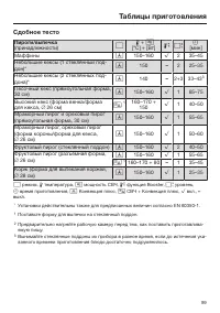 Страница 99