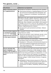 Страница 100