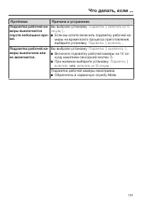 Страница 101