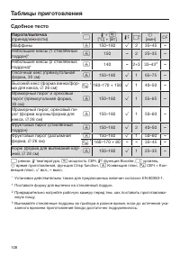 Страница 108