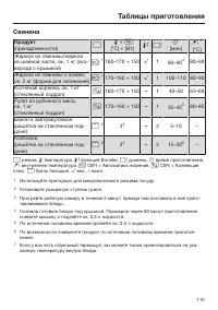Страница 115