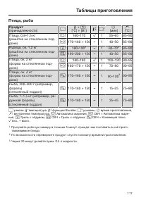 Страница 117
