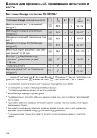 Страница 118