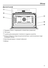 Страница 21
