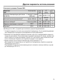 Страница 73
