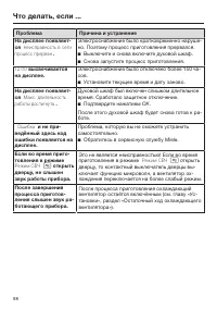 Страница 98