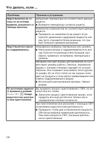 Страница 100