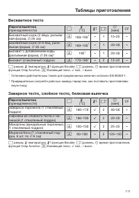 Страница 111