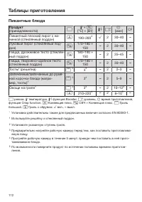 Страница 112