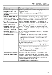 Страница 99