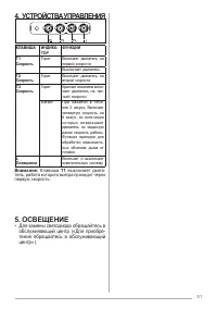 Страница 51